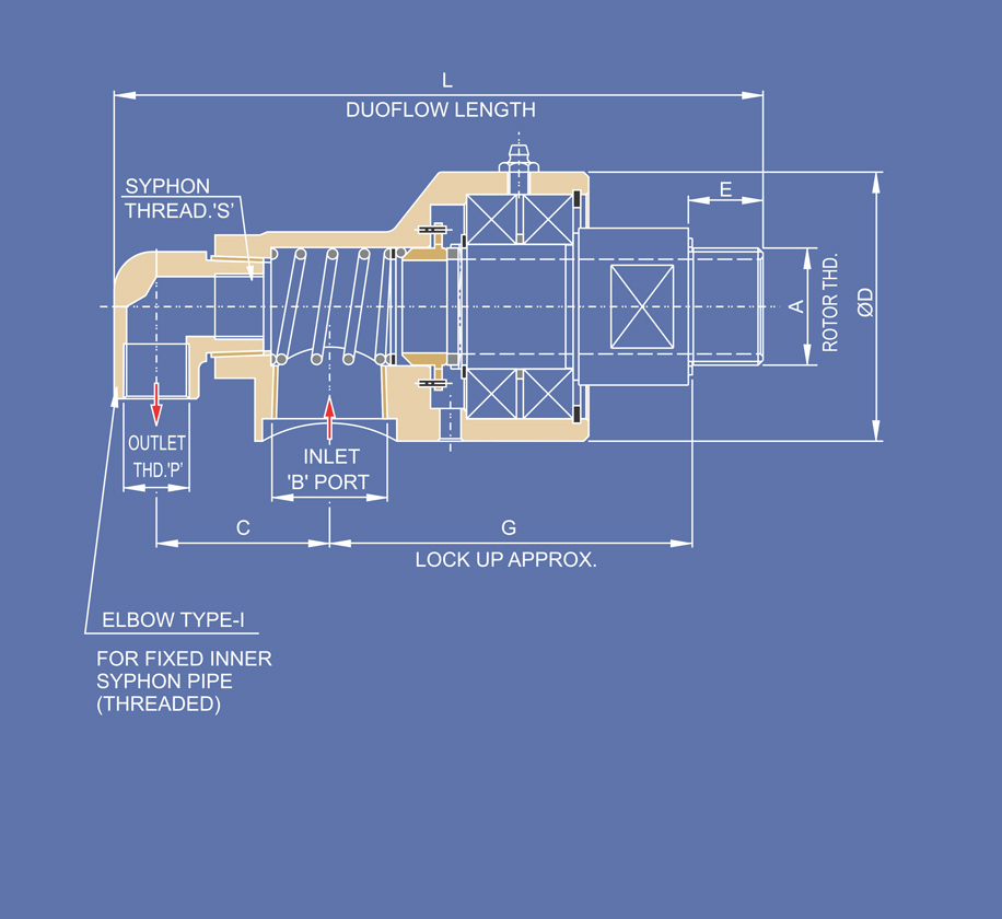 High Speed Four Port Rotary Joints Manufacturer India, Four