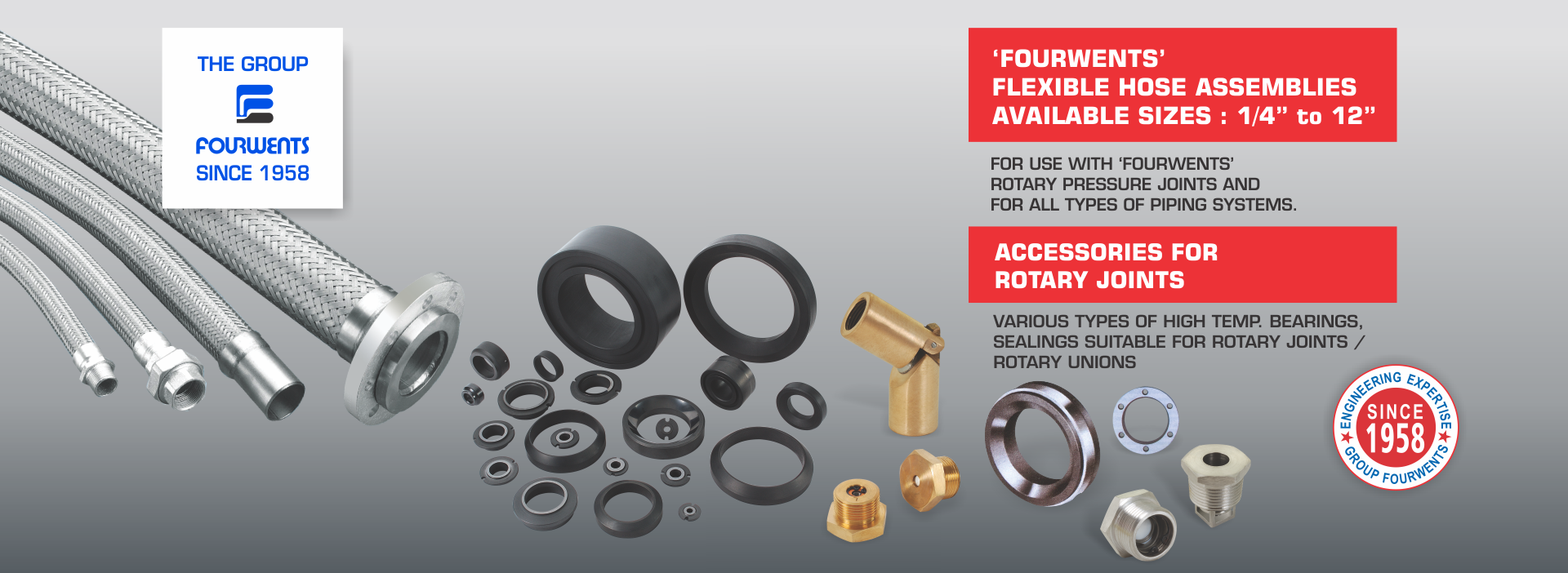 High Speed Four Port Rotary Joints Manufacturer India, Four